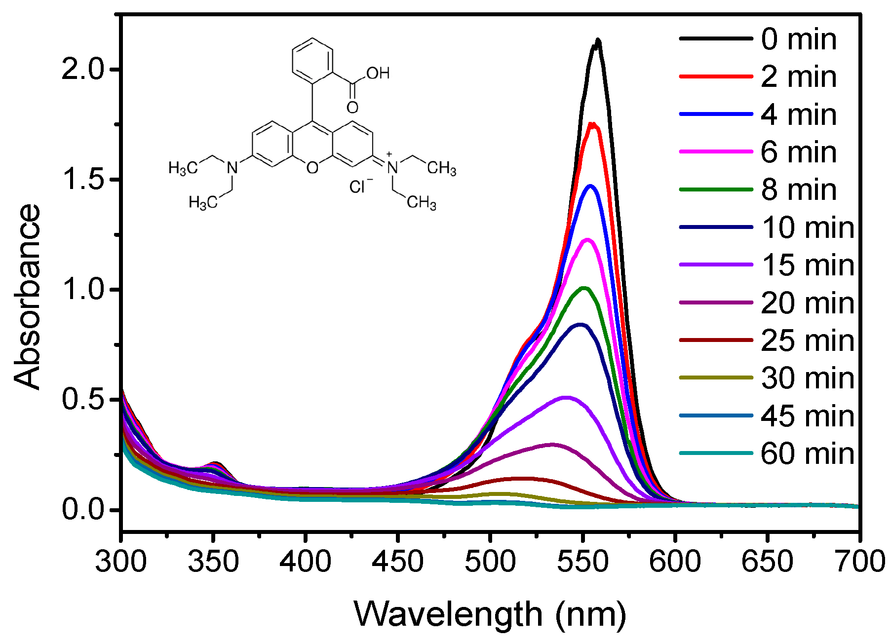 Catalysts 13 00325 g008