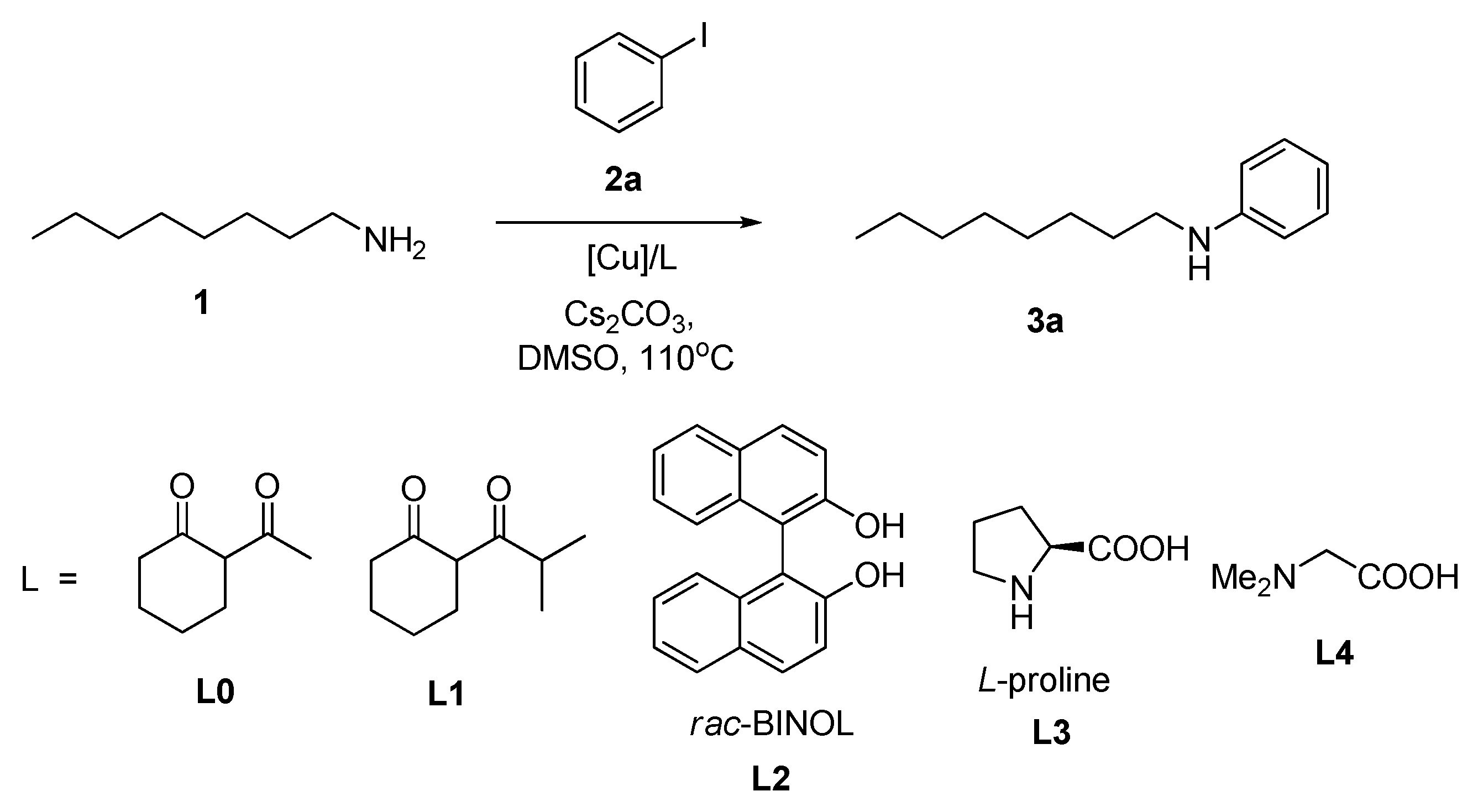 Catalysts 13 00331 sch001