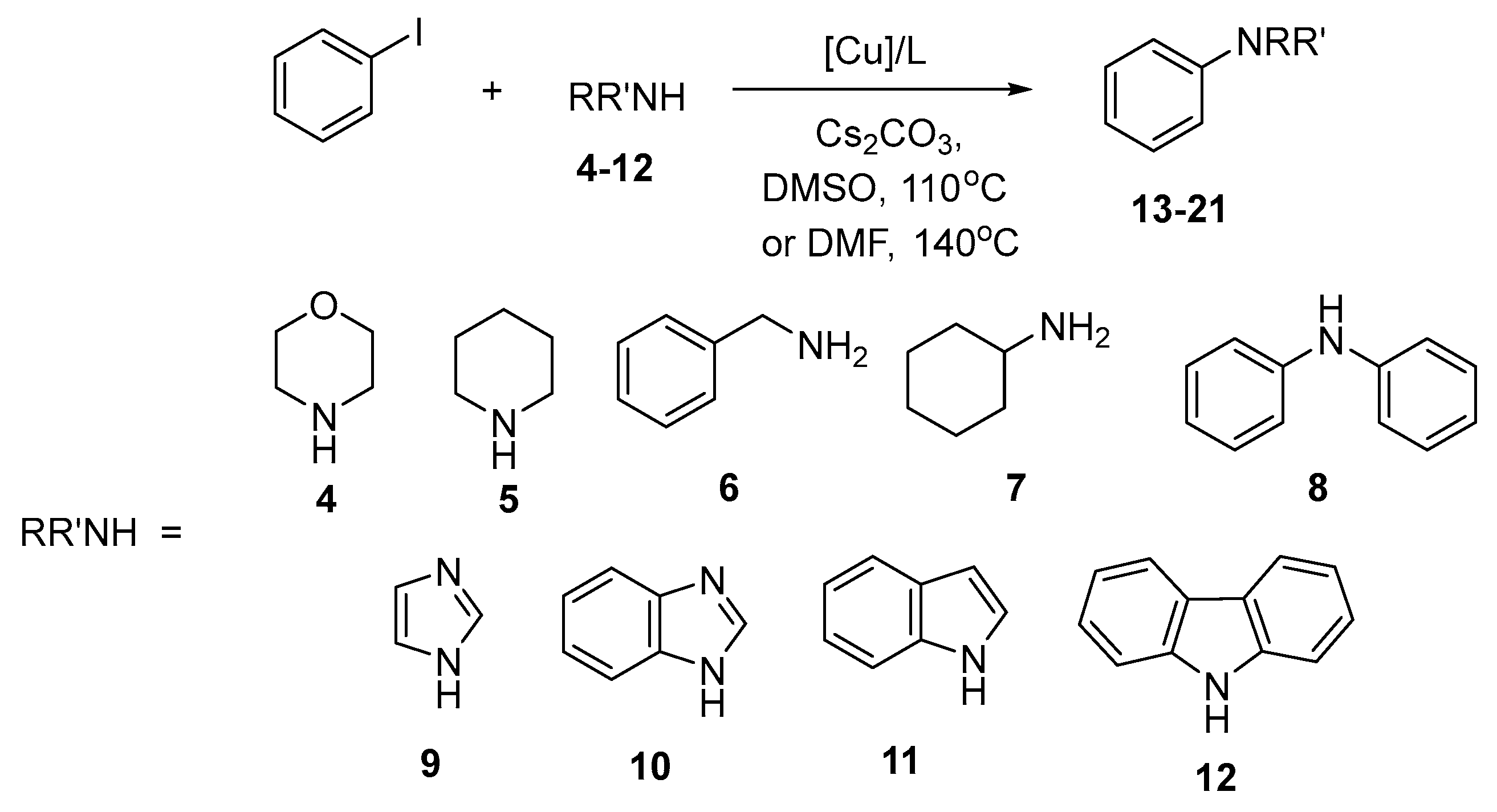 Catalysts 13 00331 sch003