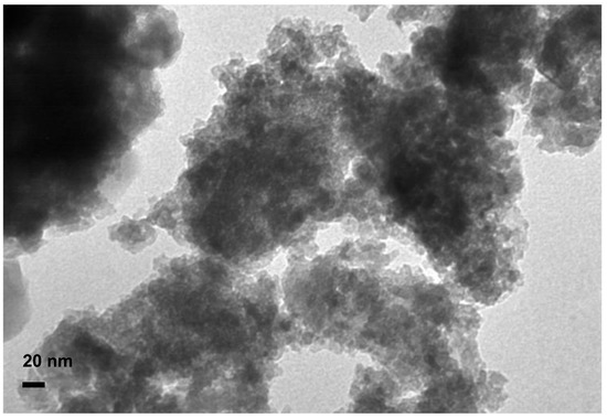 Catalysts 13 00338 g0a5