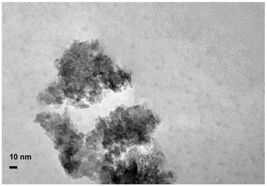 Catalysts 13 00338 g0a6