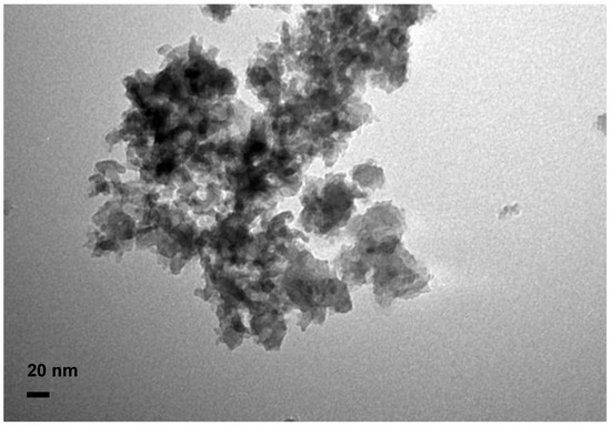 Catalysts 13 00338 g0a8