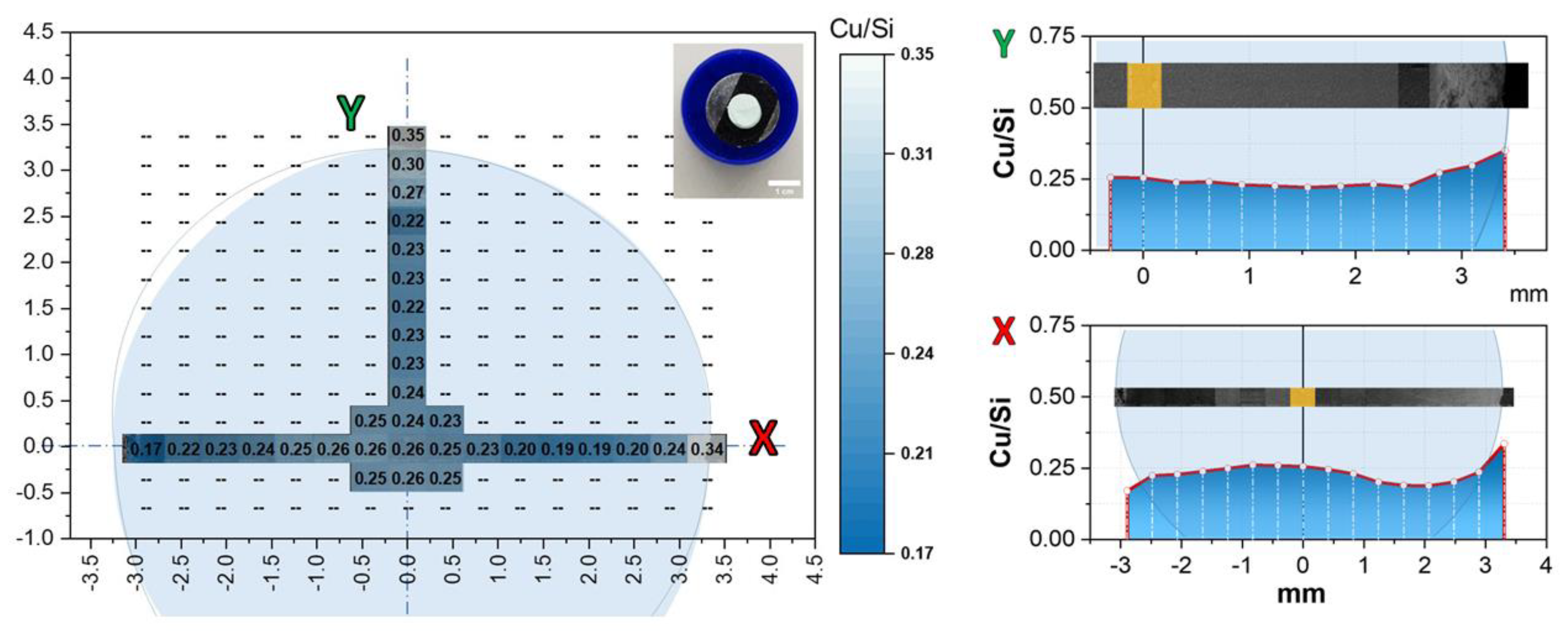 Catalysts 13 00341 g002 Catalysts 13 00341 g002