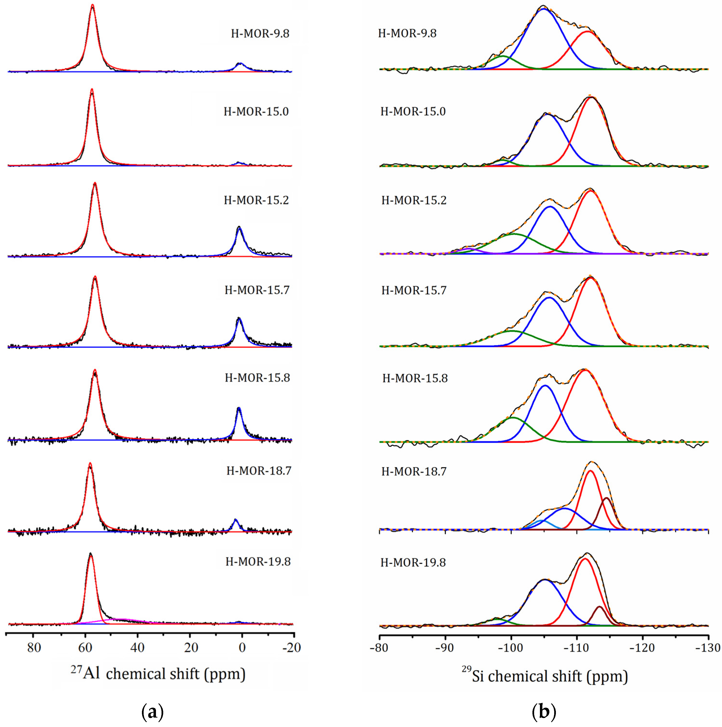 Catalysts 13 00344 g004