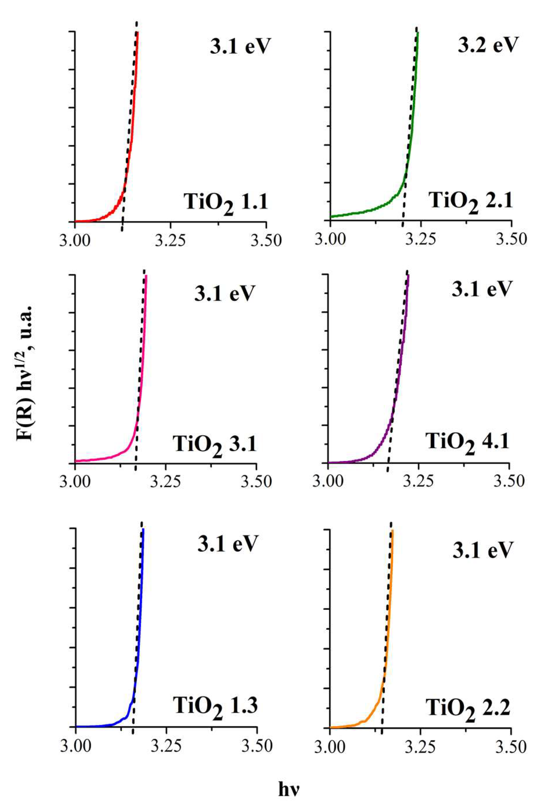 Catalysts 13 00345 g006