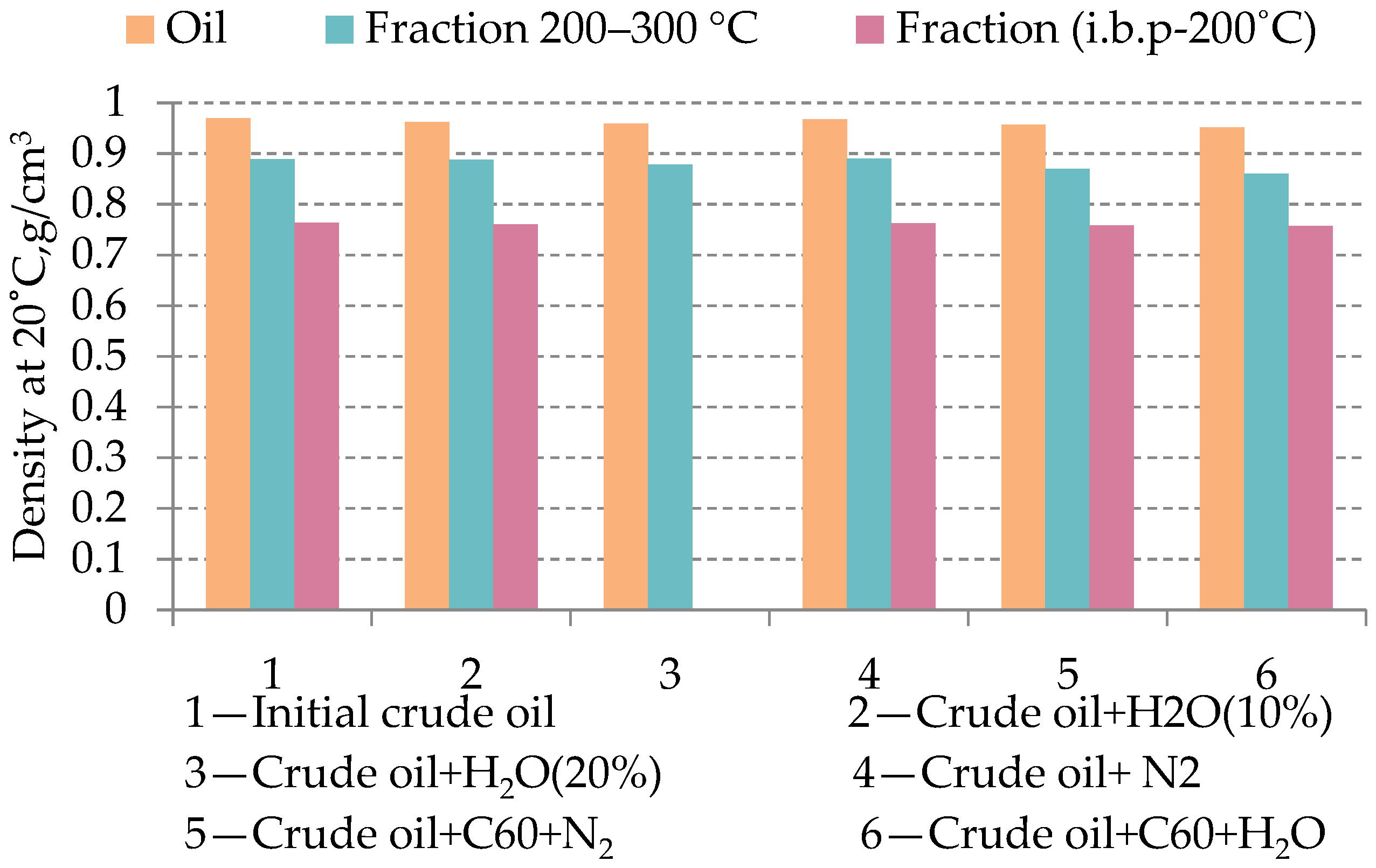 Catalysts 13 00347 g004