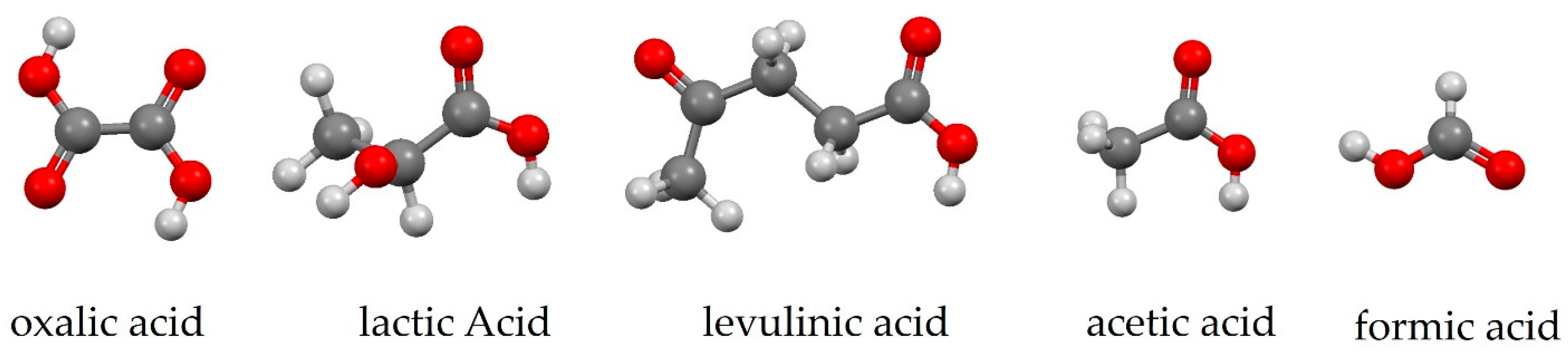 Catalysts 13 00349 g002 Catalysts 13 00349 g002