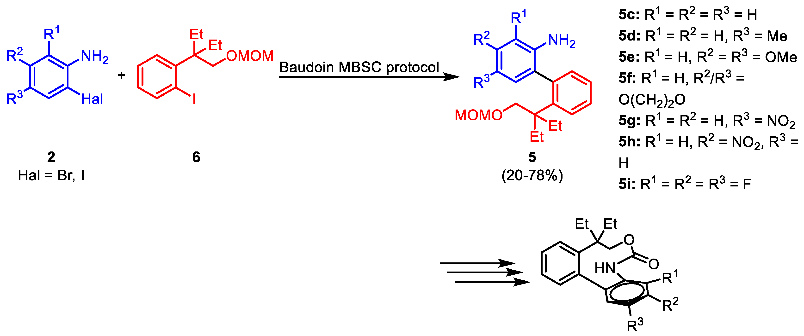 Catalysts 13 00350 g006