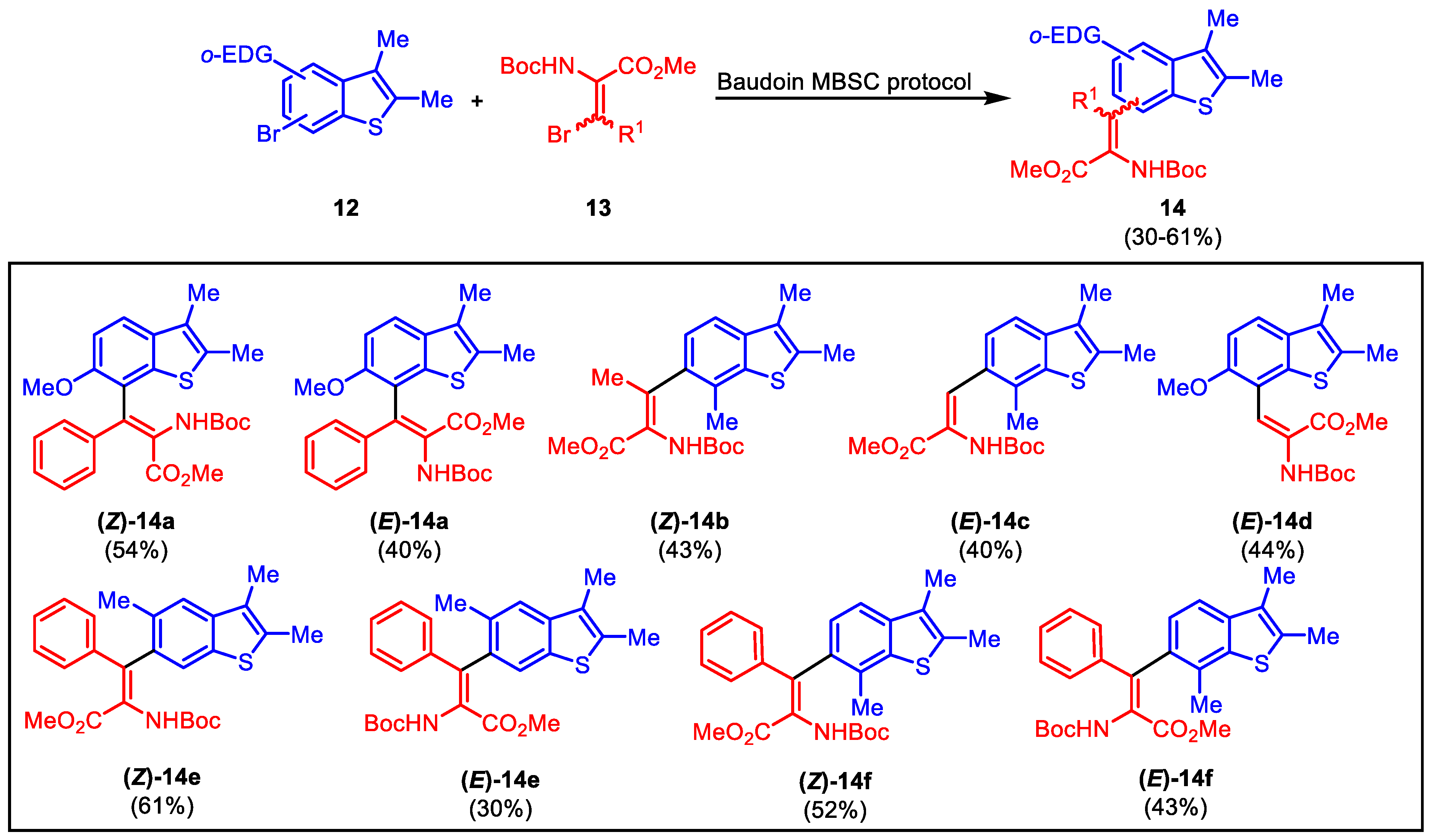 Catalysts 13 00350 g010
