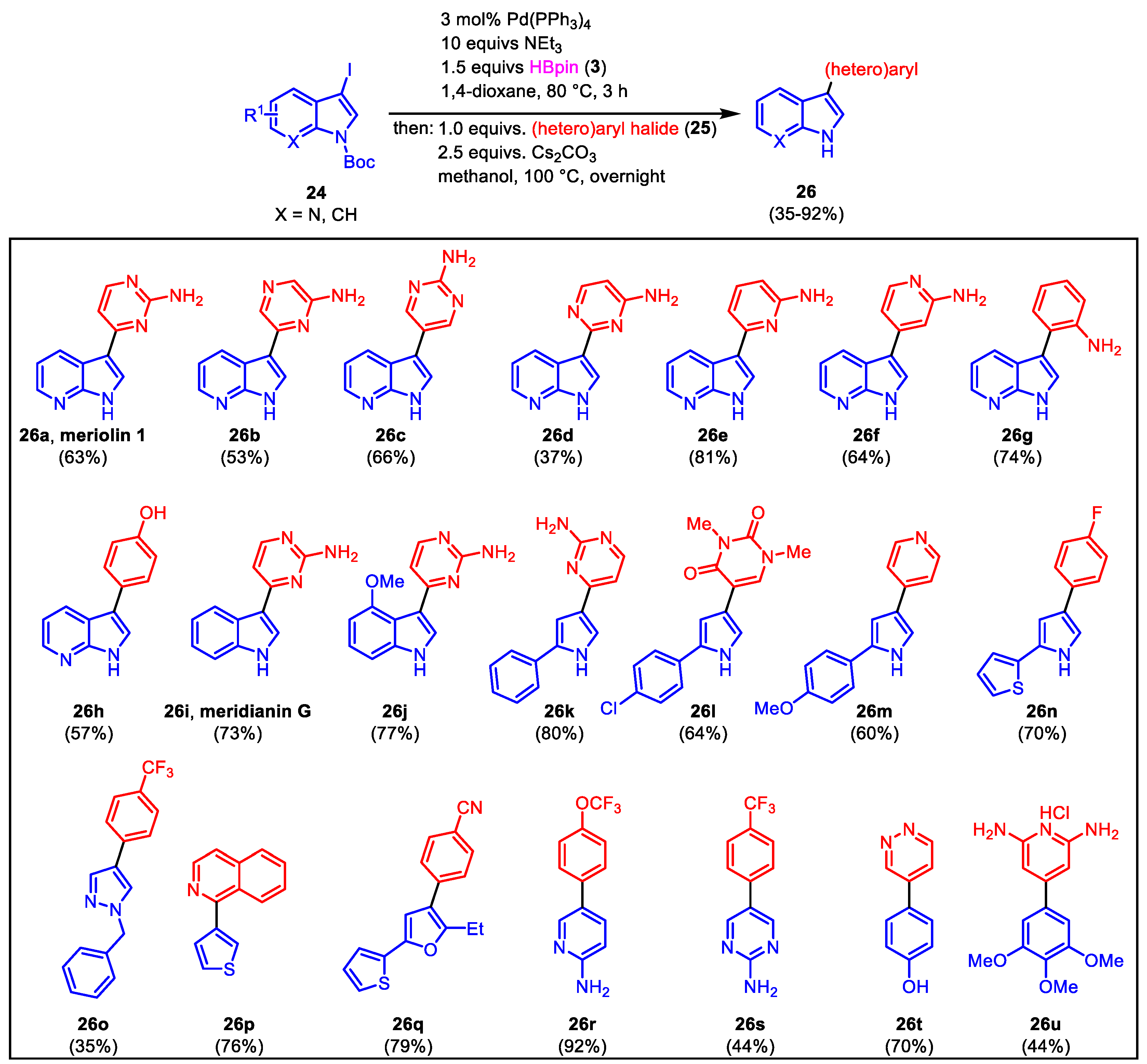 Catalysts 13 00350 g015