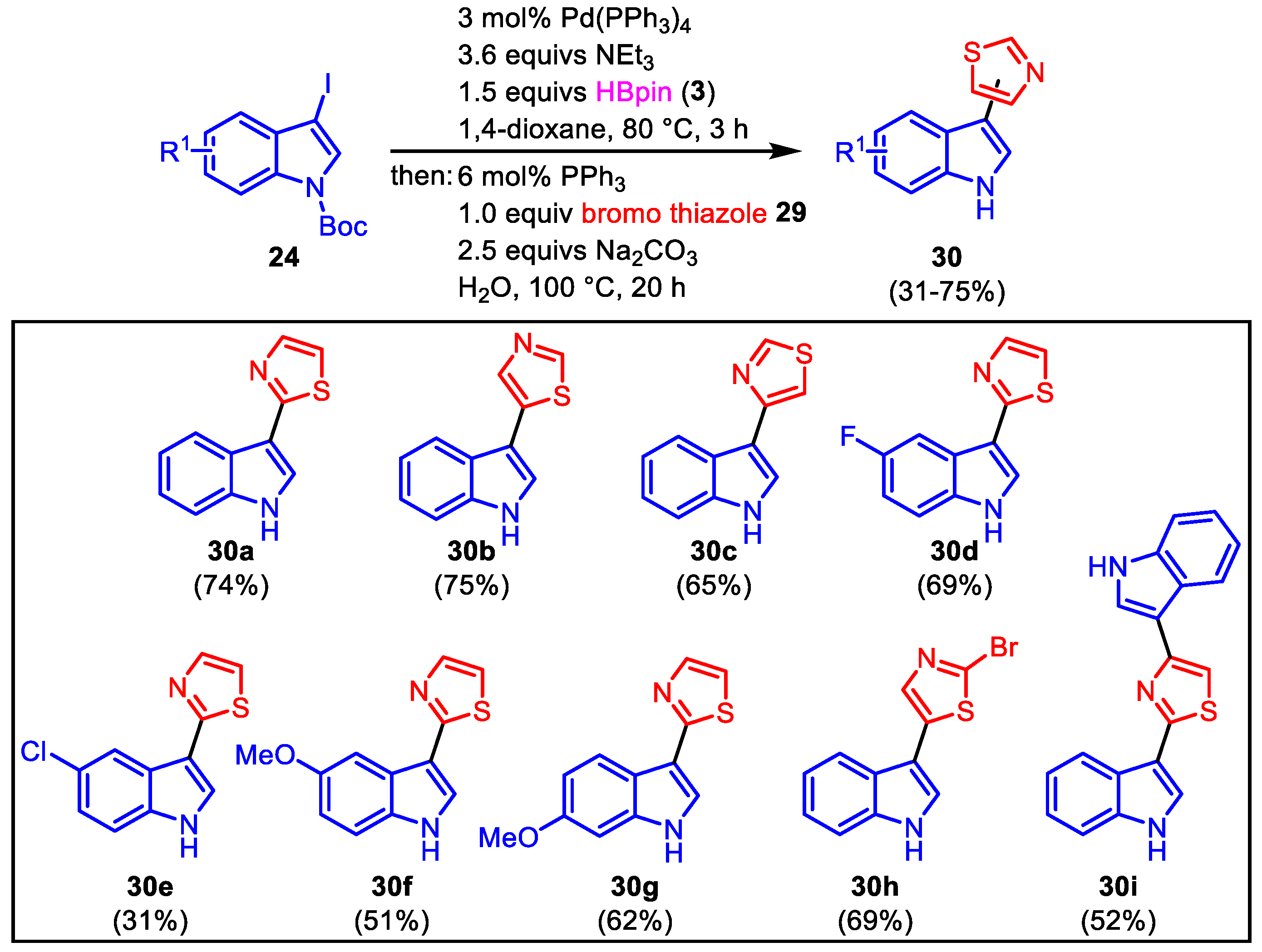 Catalysts 13 00350 g018