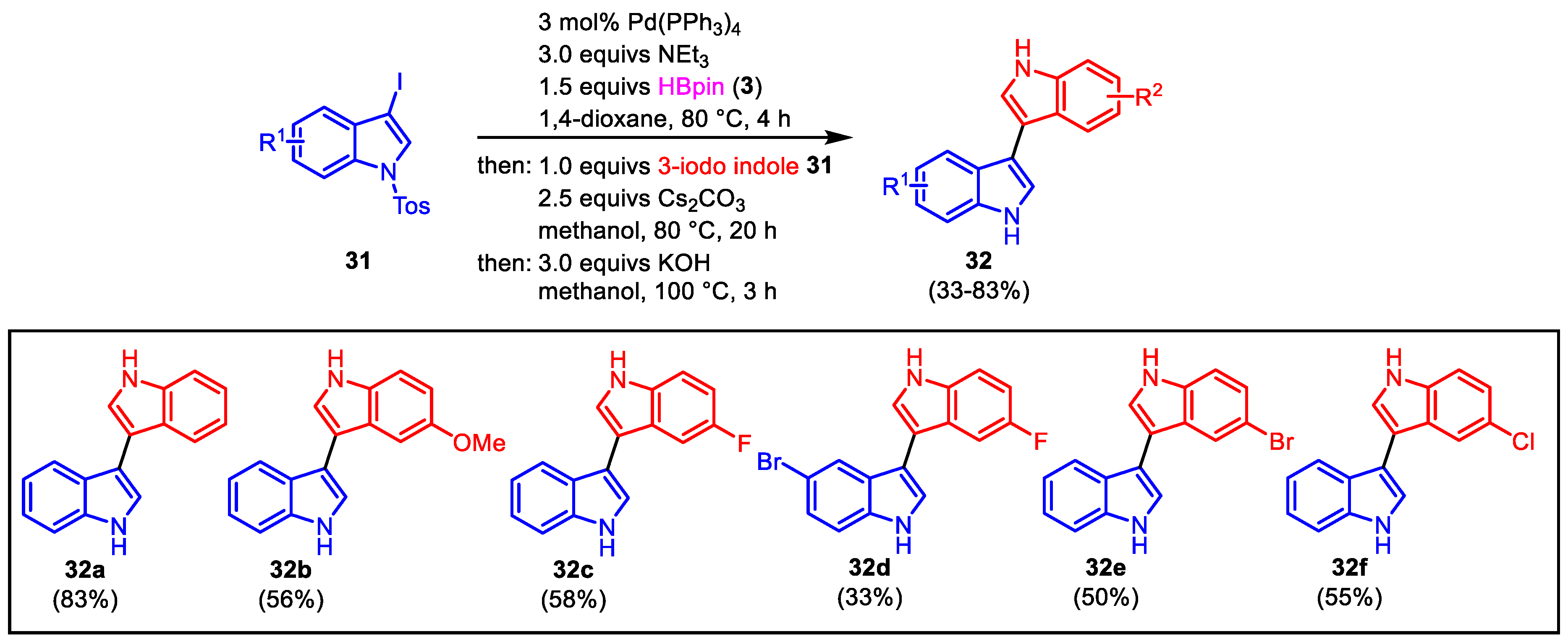Catalysts 13 00350 g019