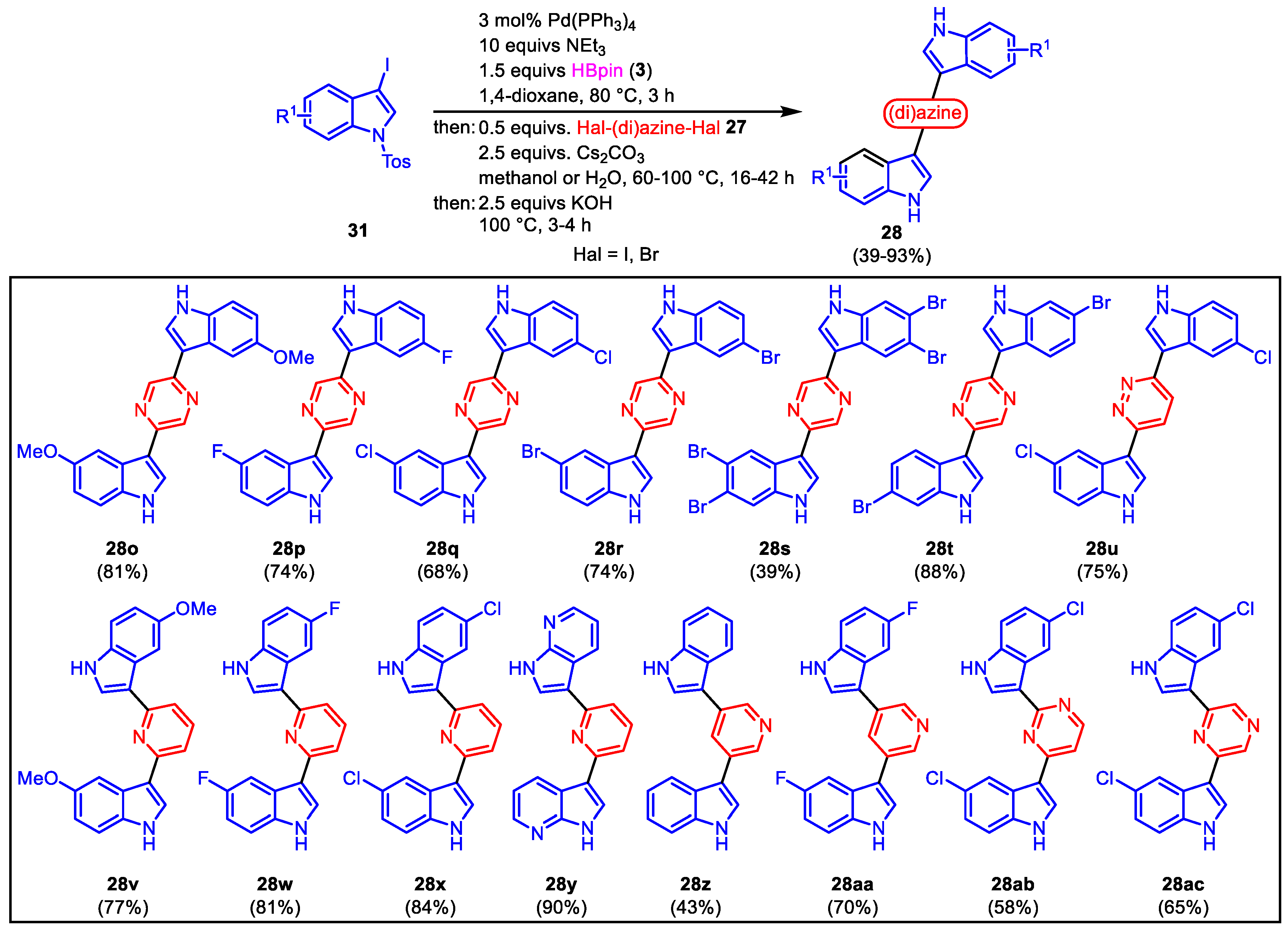 Catalysts 13 00350 g022