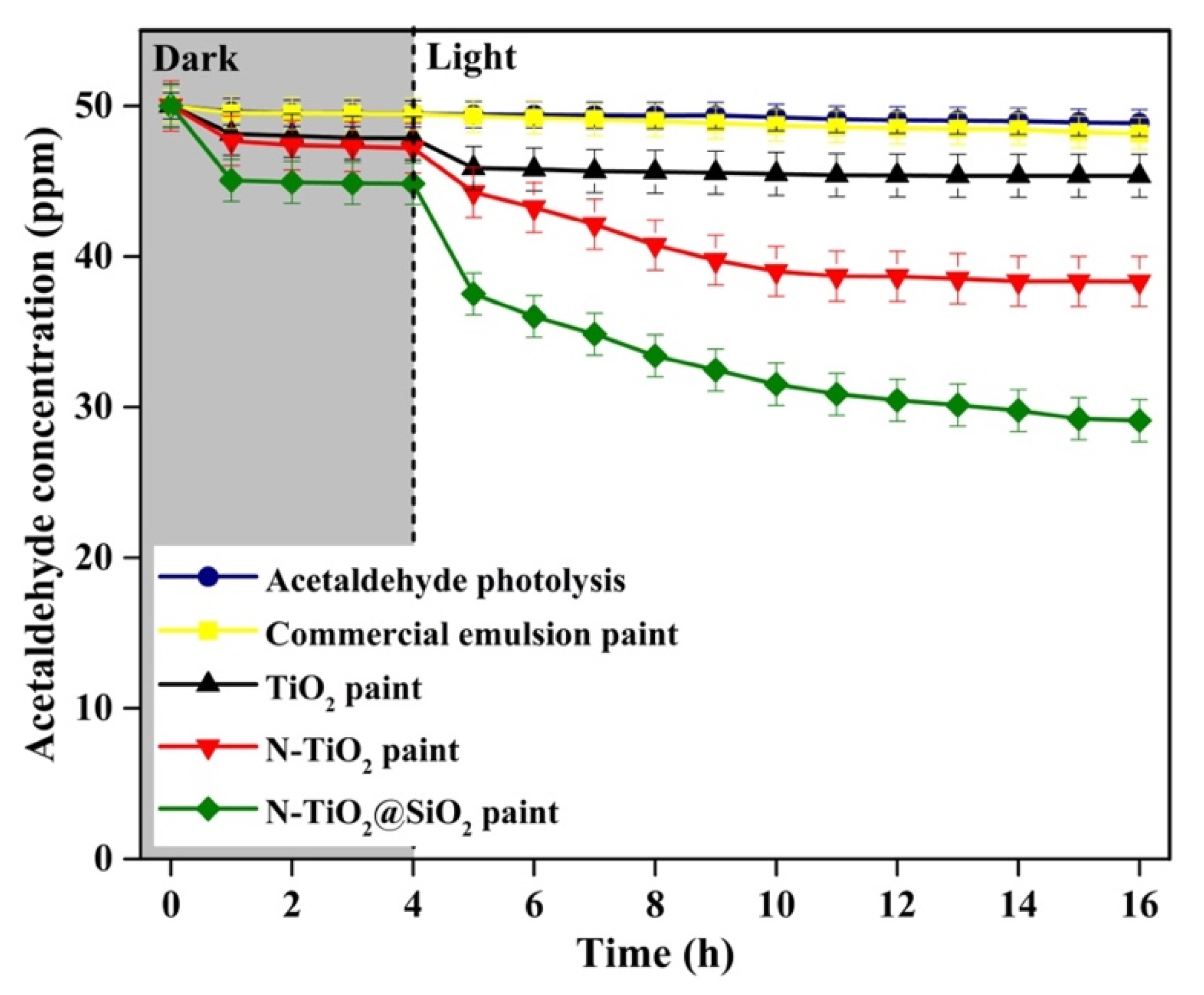 Catalysts 13 00351 g009