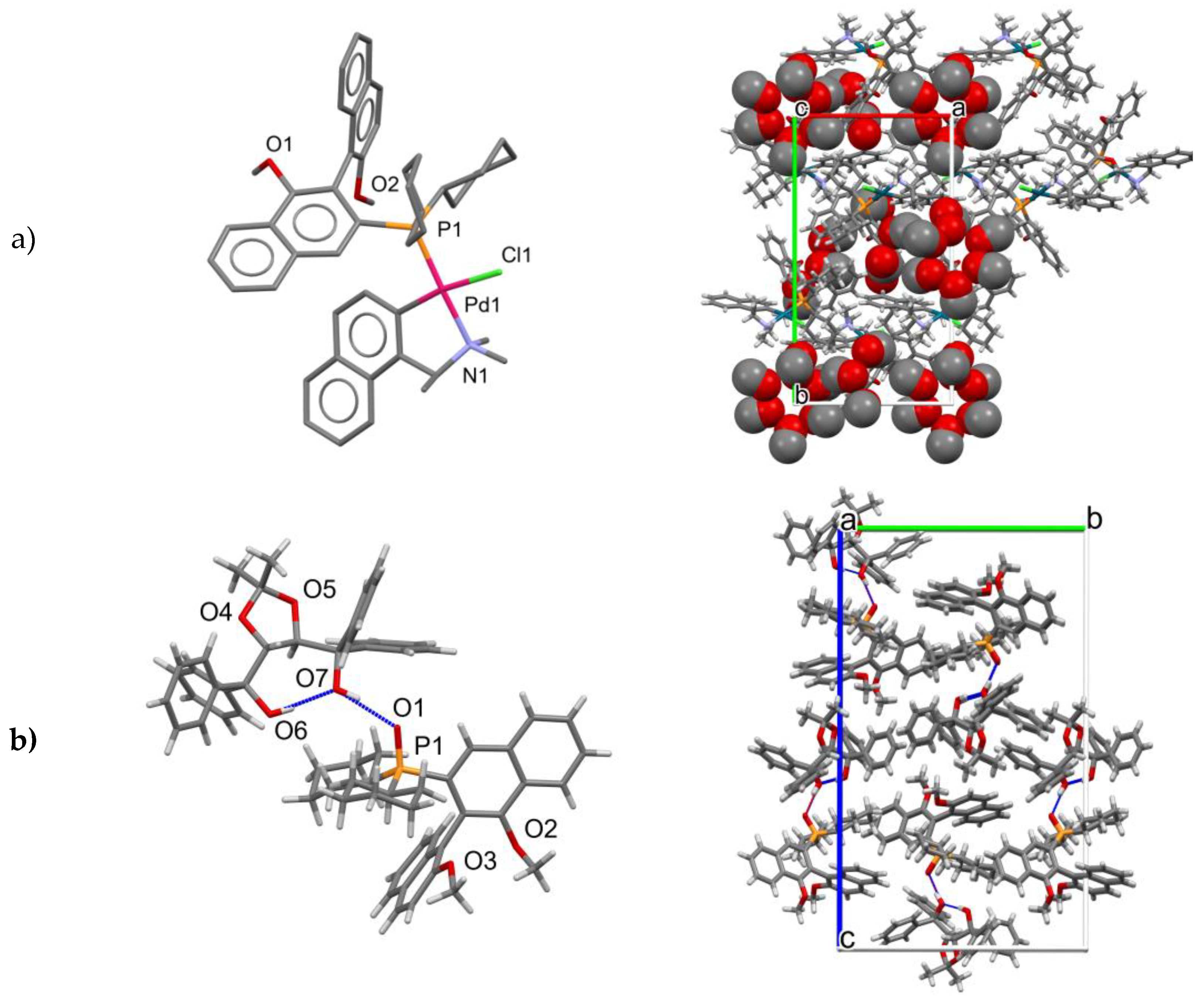 Catalysts 13 00353 g002