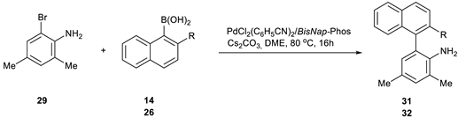 Catalysts 13 00353 i024