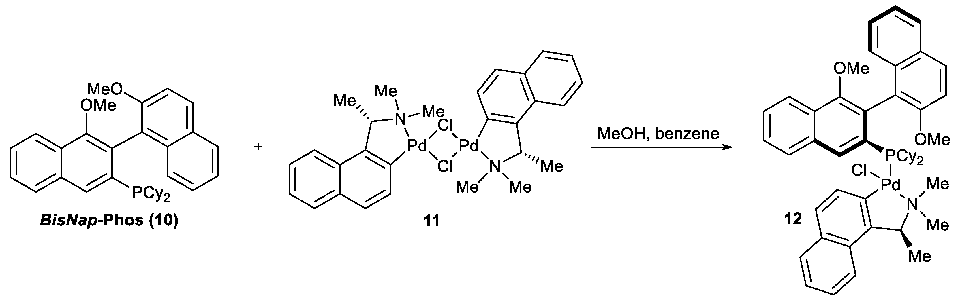 Catalysts 13 00353 sch002