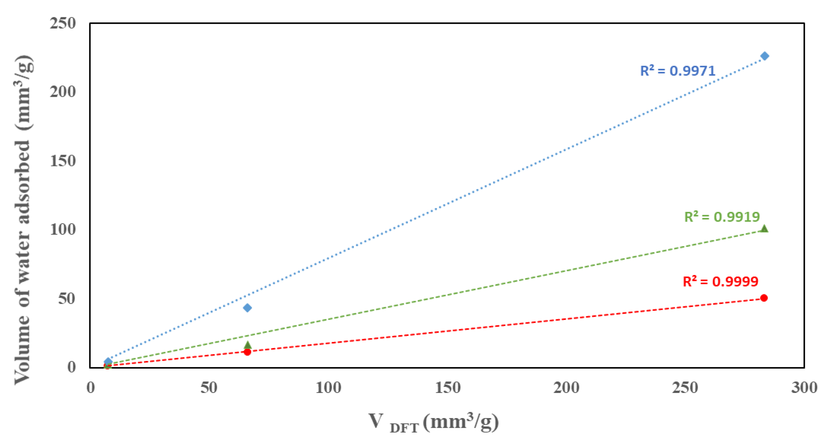 Catalysts 13 00362 g009