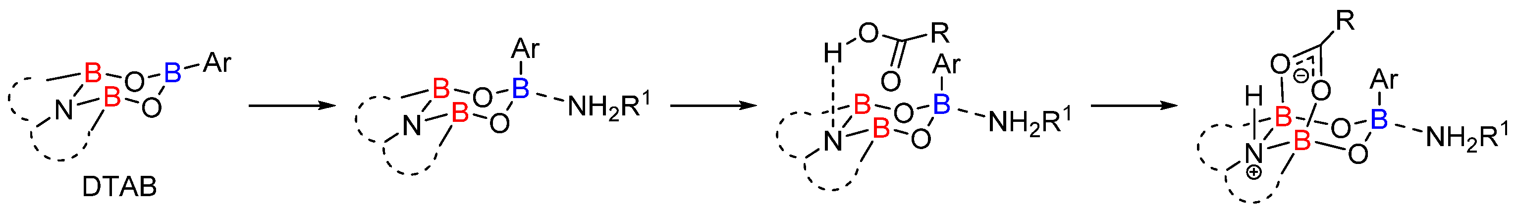 Catalysts 13 00366 sch008