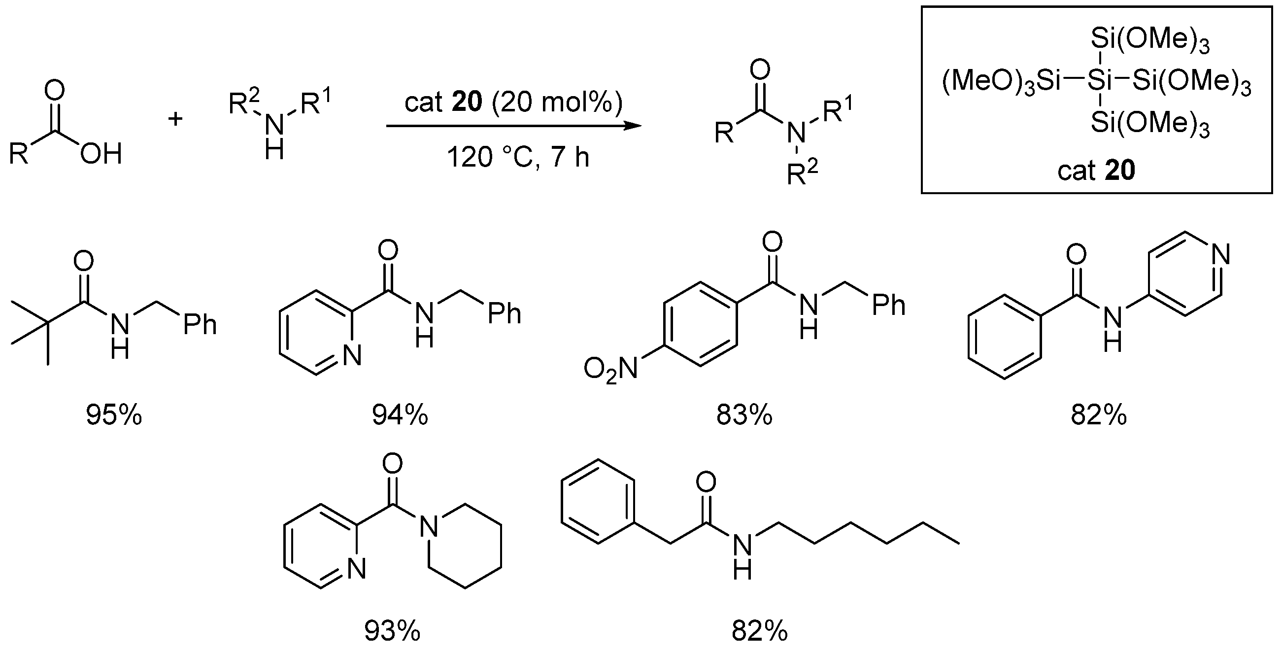 Catalysts 13 00366 sch014