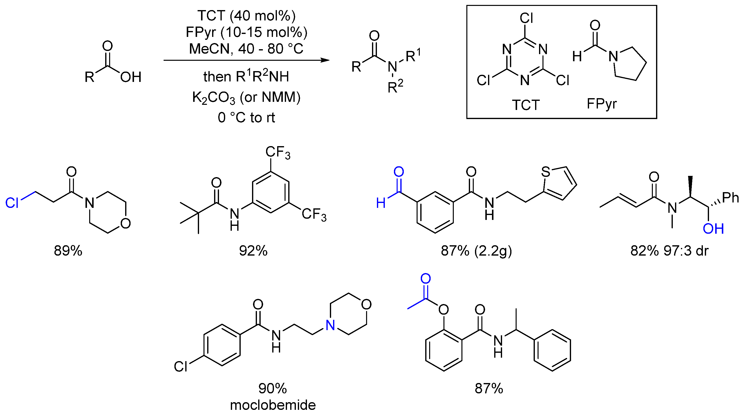 Catalysts 13 00366 sch021