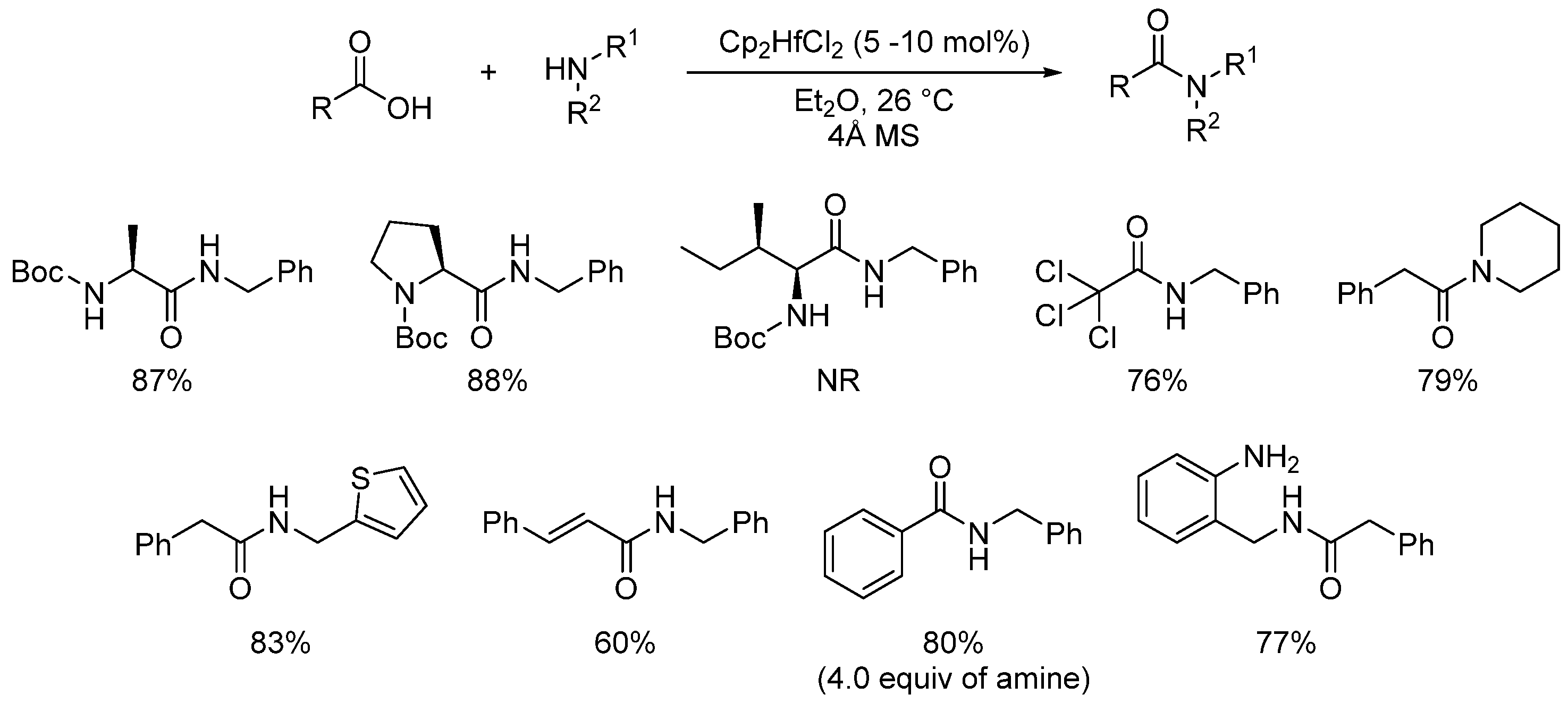Catalysts 13 00366 sch023
