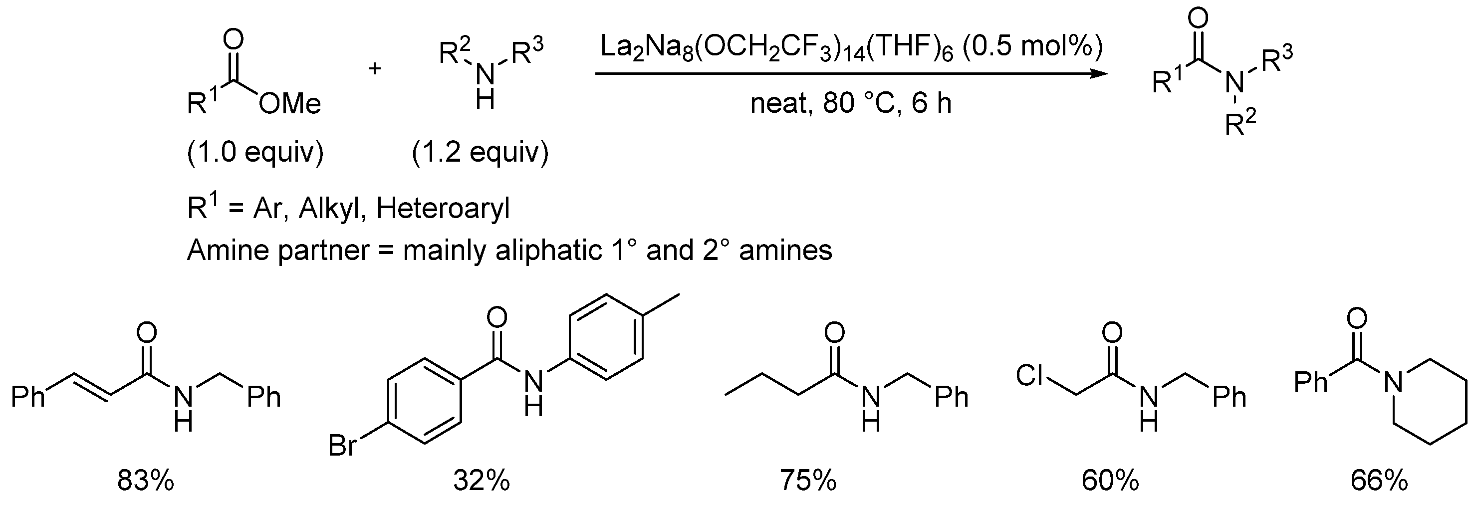 Catalysts 13 00366 sch036