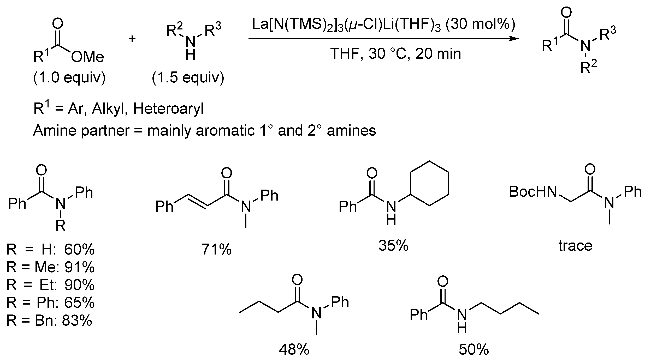 Catalysts 13 00366 sch037