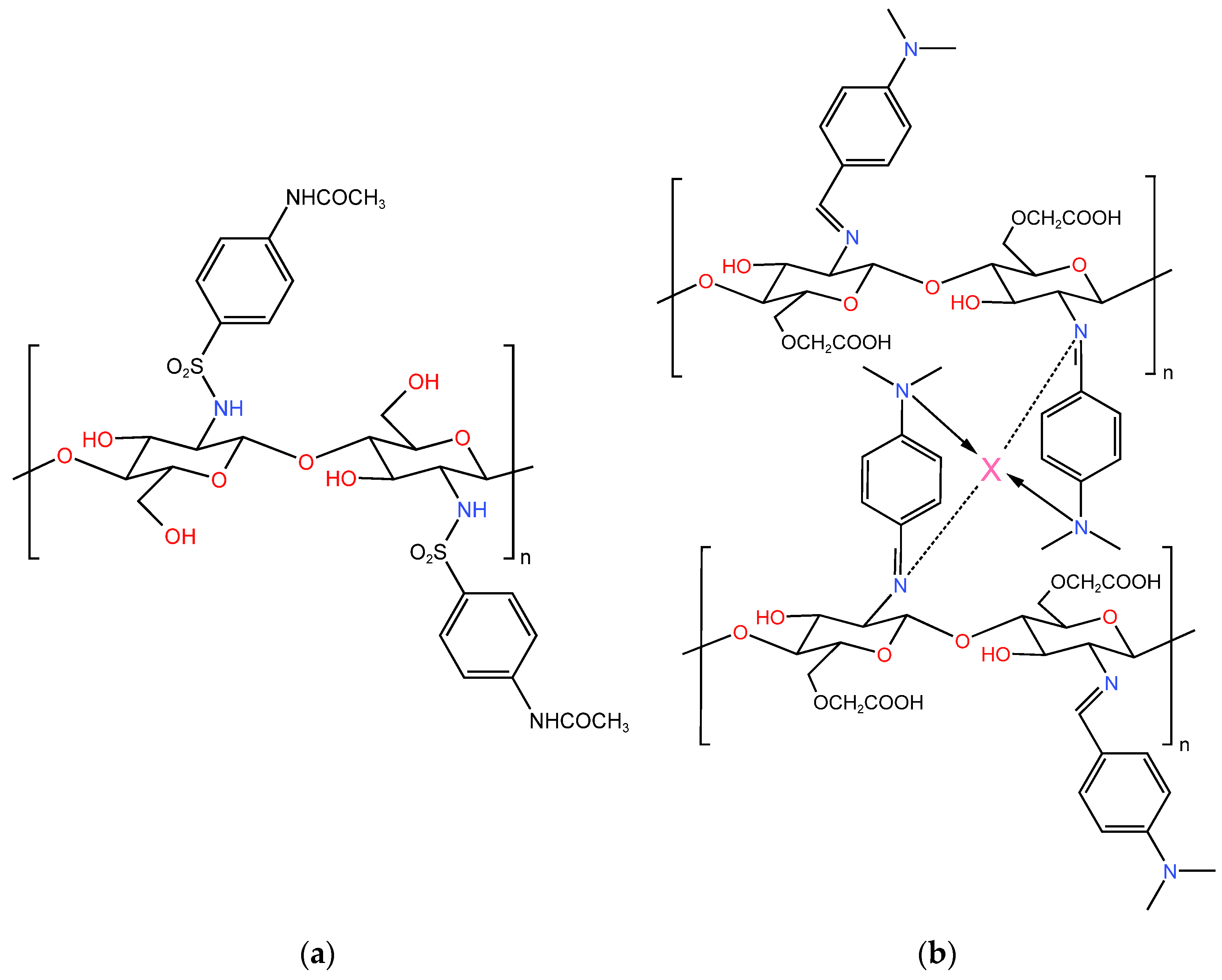 Catalysts 13 00367 g003
