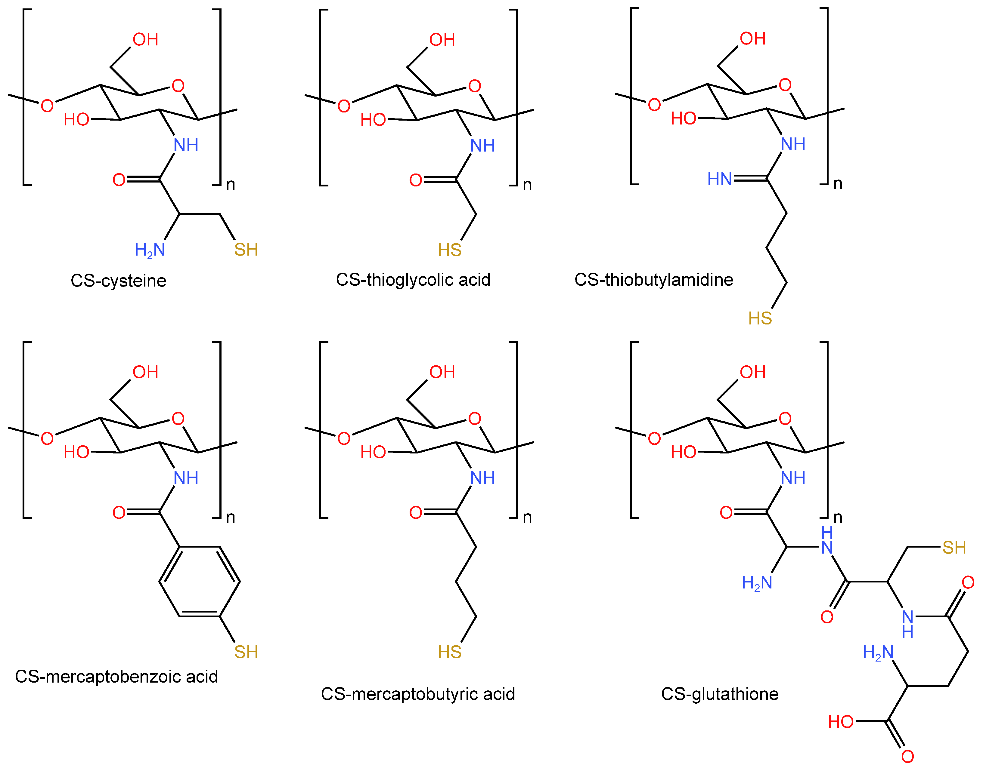 Catalysts 13 00367 g005