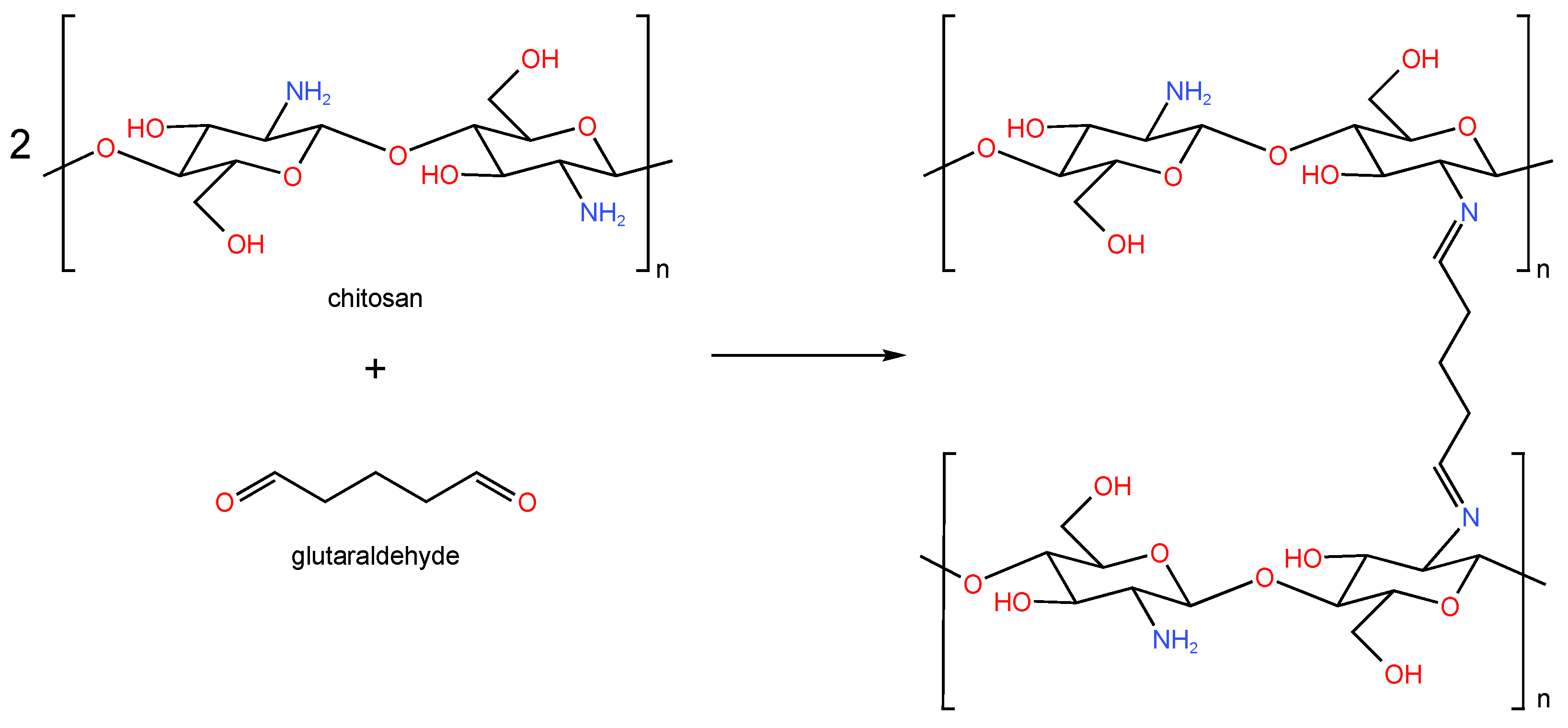 Catalysts 13 00367 g006