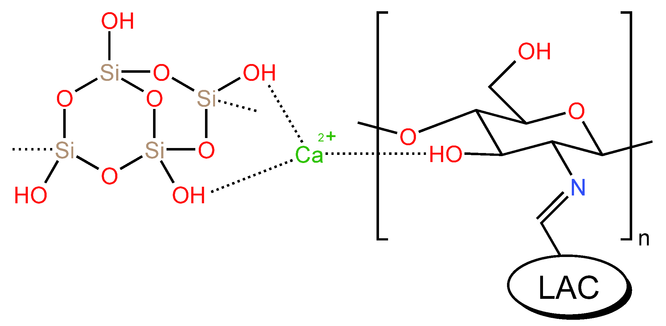 Catalysts 13 00367 g032