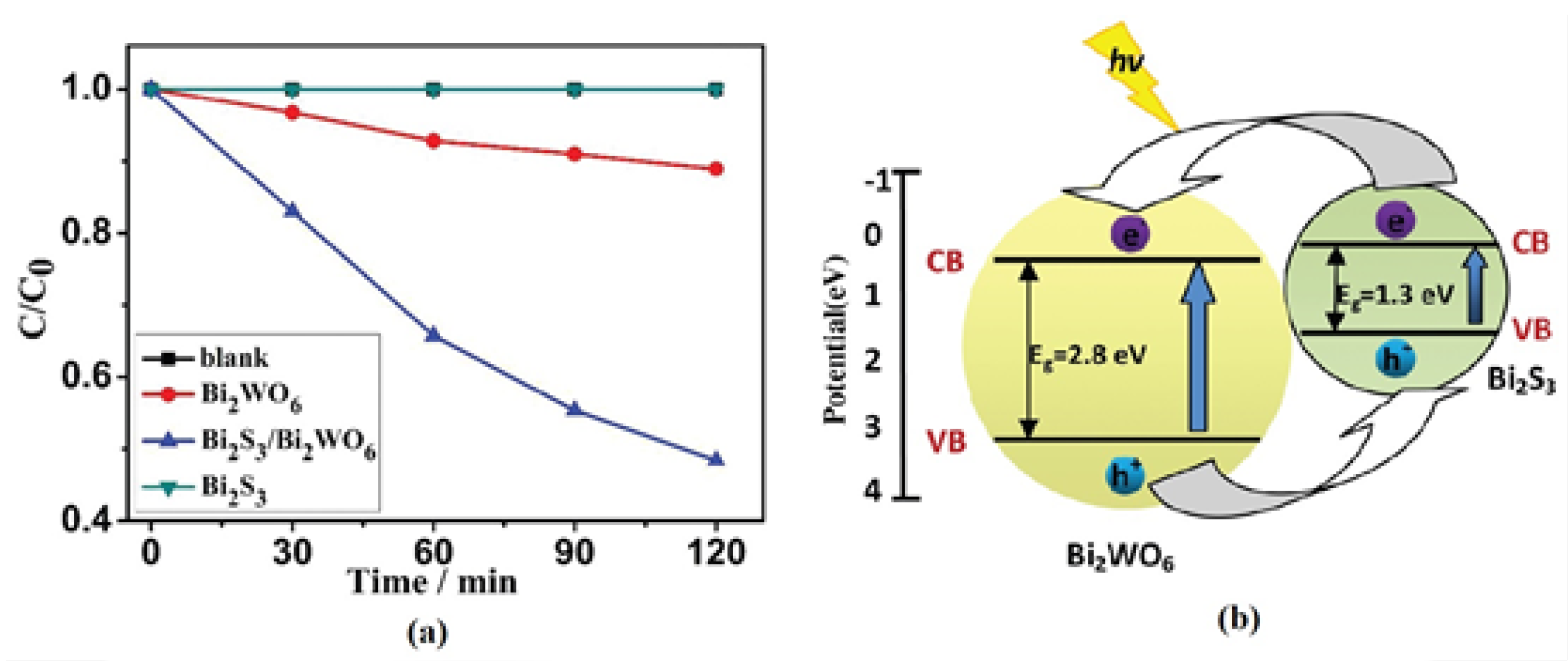 Catalysts 13 00380 g011
