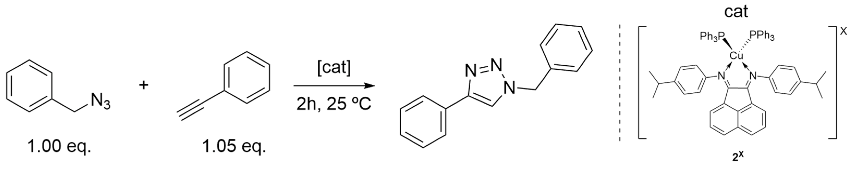 Catalysts 13 00386 sch003