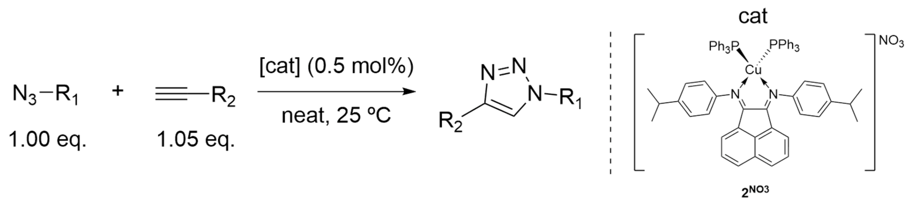 Catalysts 13 00386 sch004
