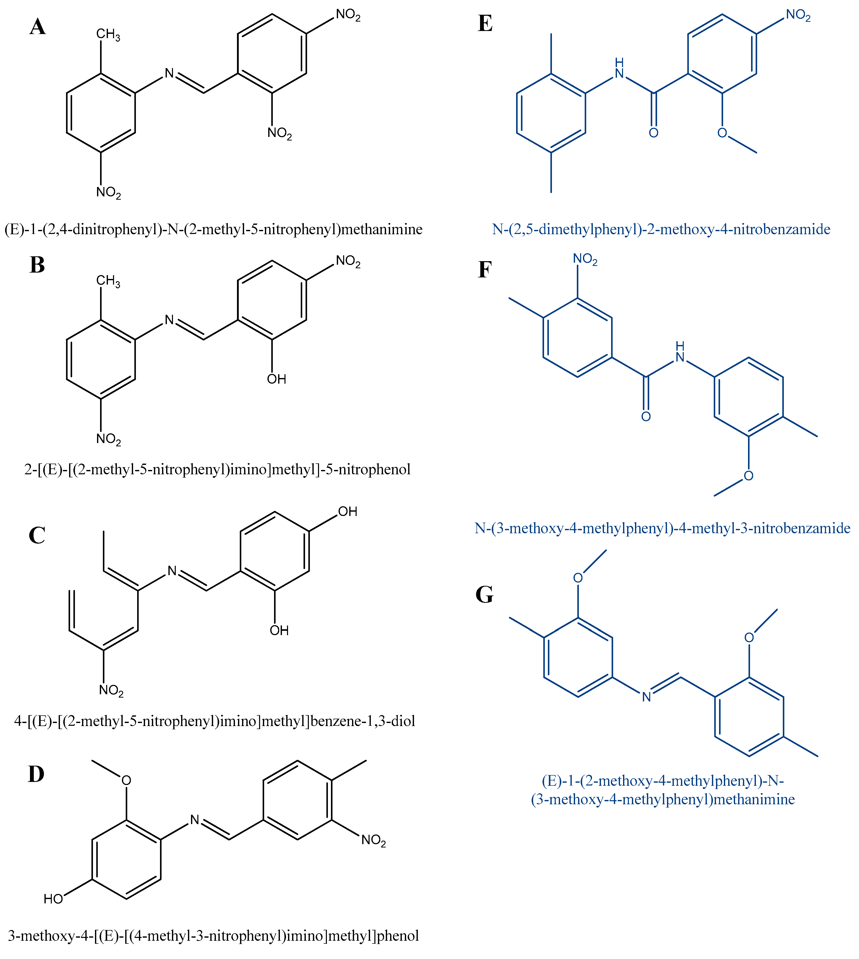 Catalysts 13 00387 g007