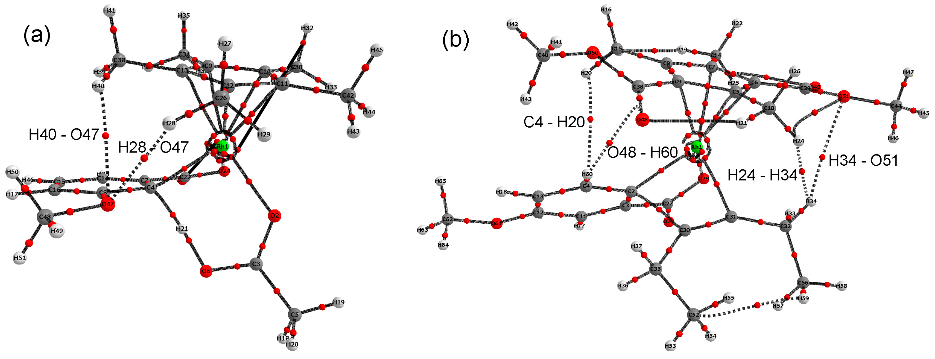 Catalysts 13 00389 g008