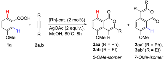 Catalysts 13 00389 i001
