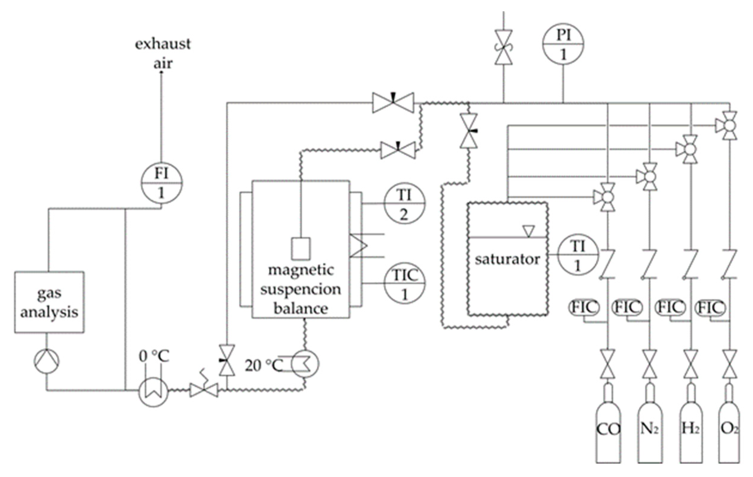 Catalysts 13 00391 g008