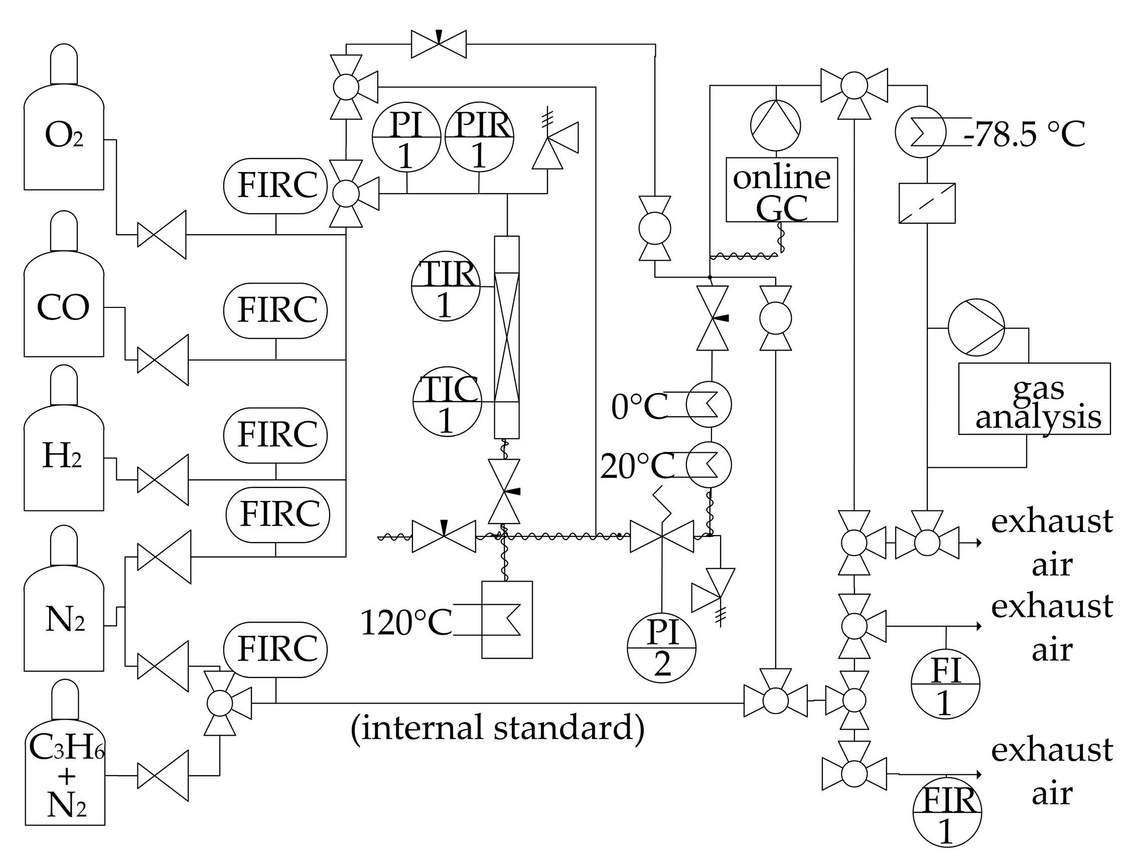 Catalysts 13 00391 g009