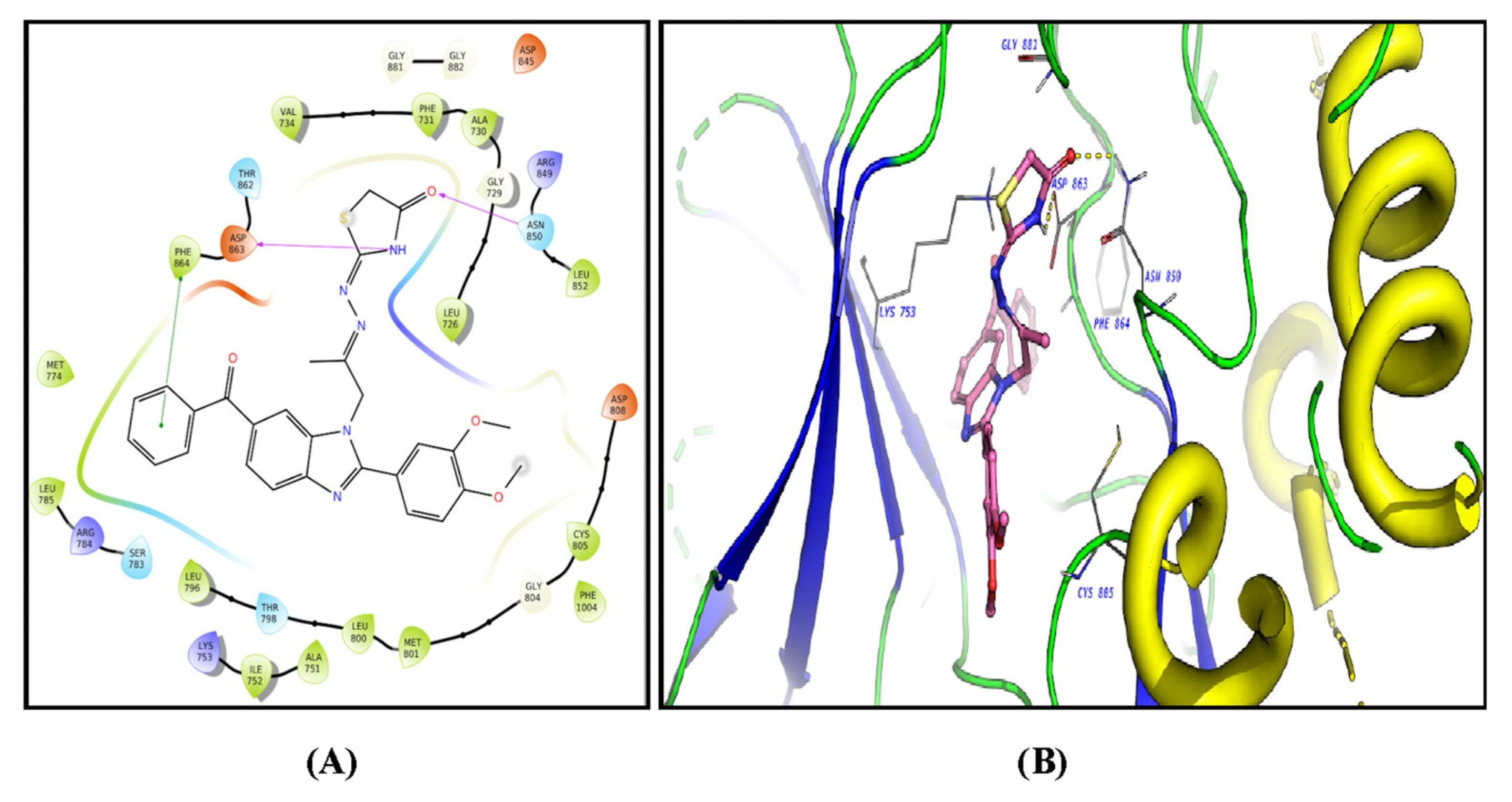 Catalysts 13 00392 g015