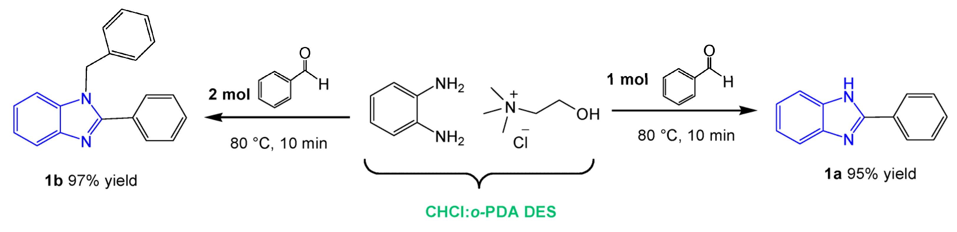 Catalysts 13 00392 sch007
