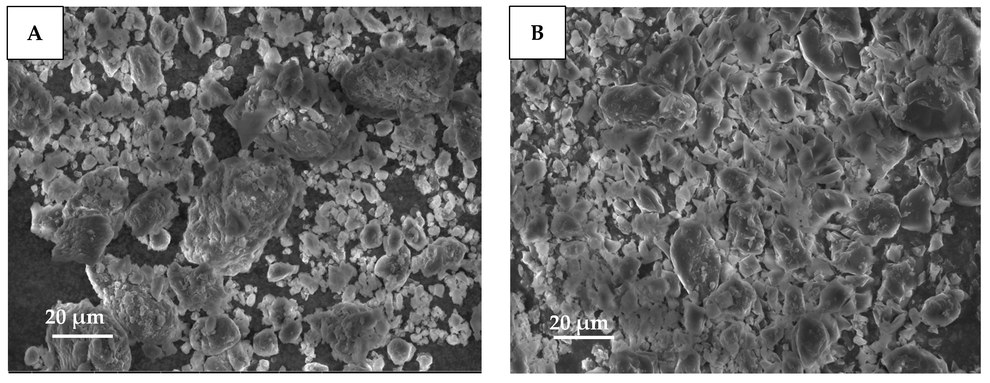 Catalysts 13 00394 g007a