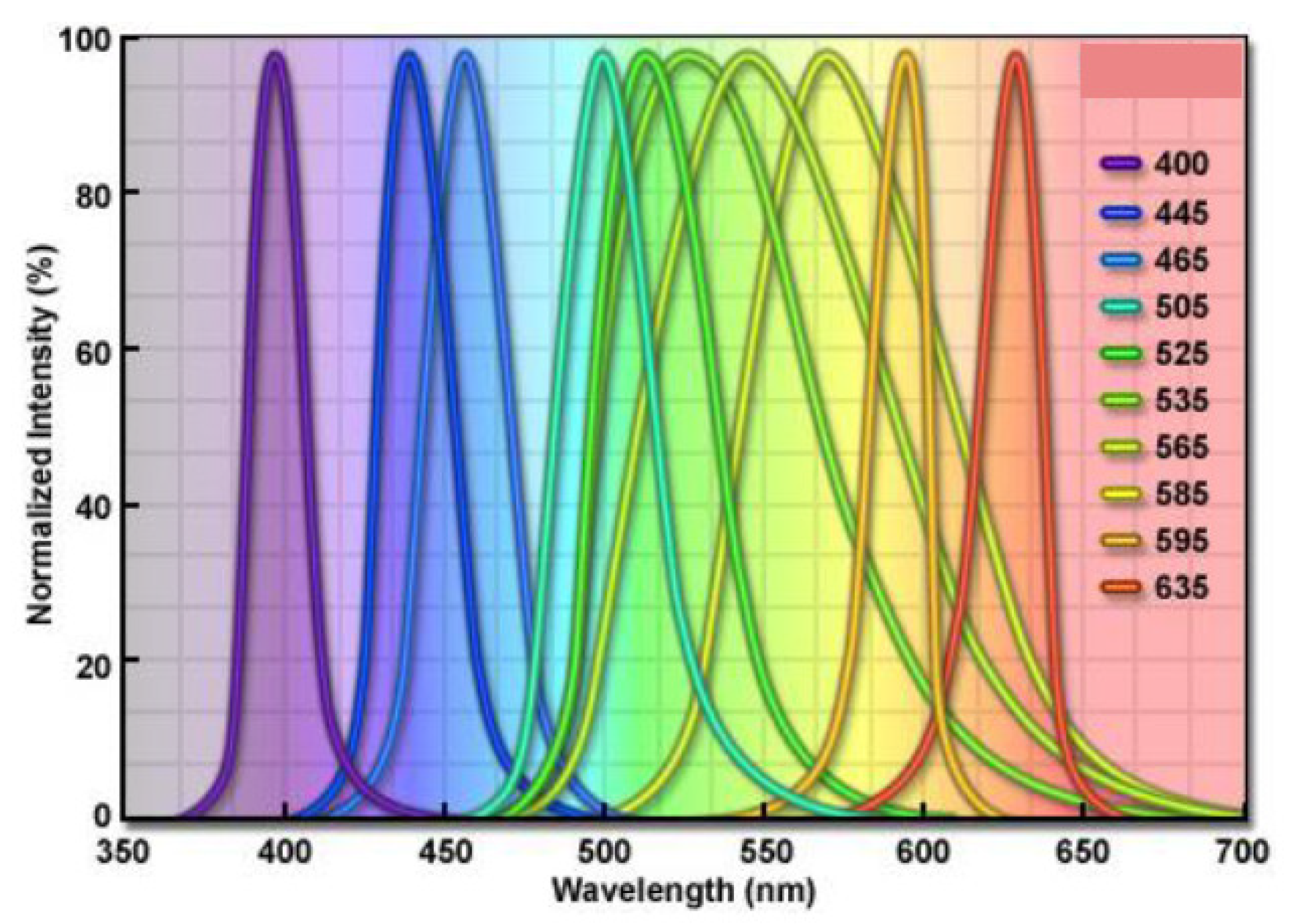 Catalysts 13 00394 g014