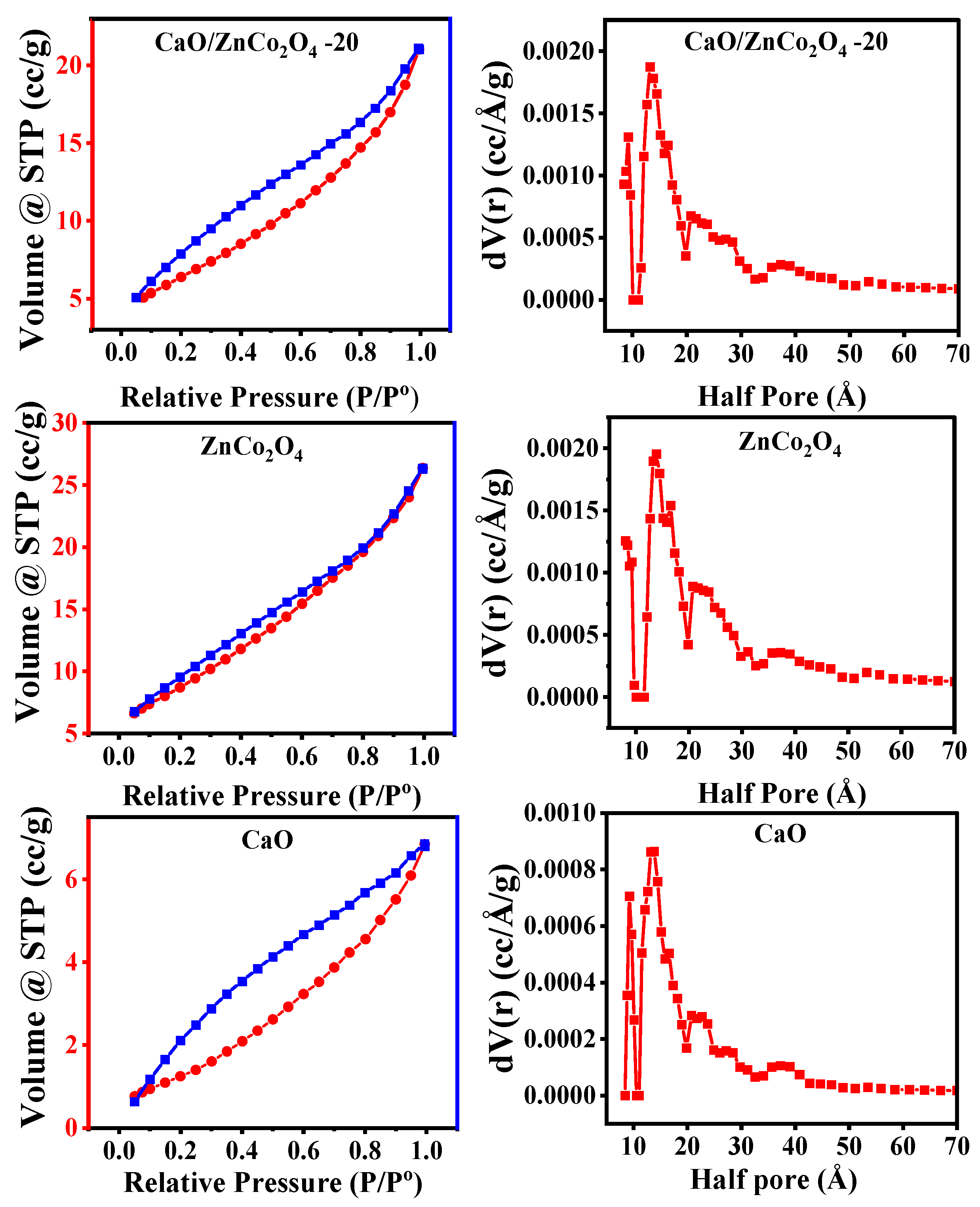 Catalysts 13 00398 g004