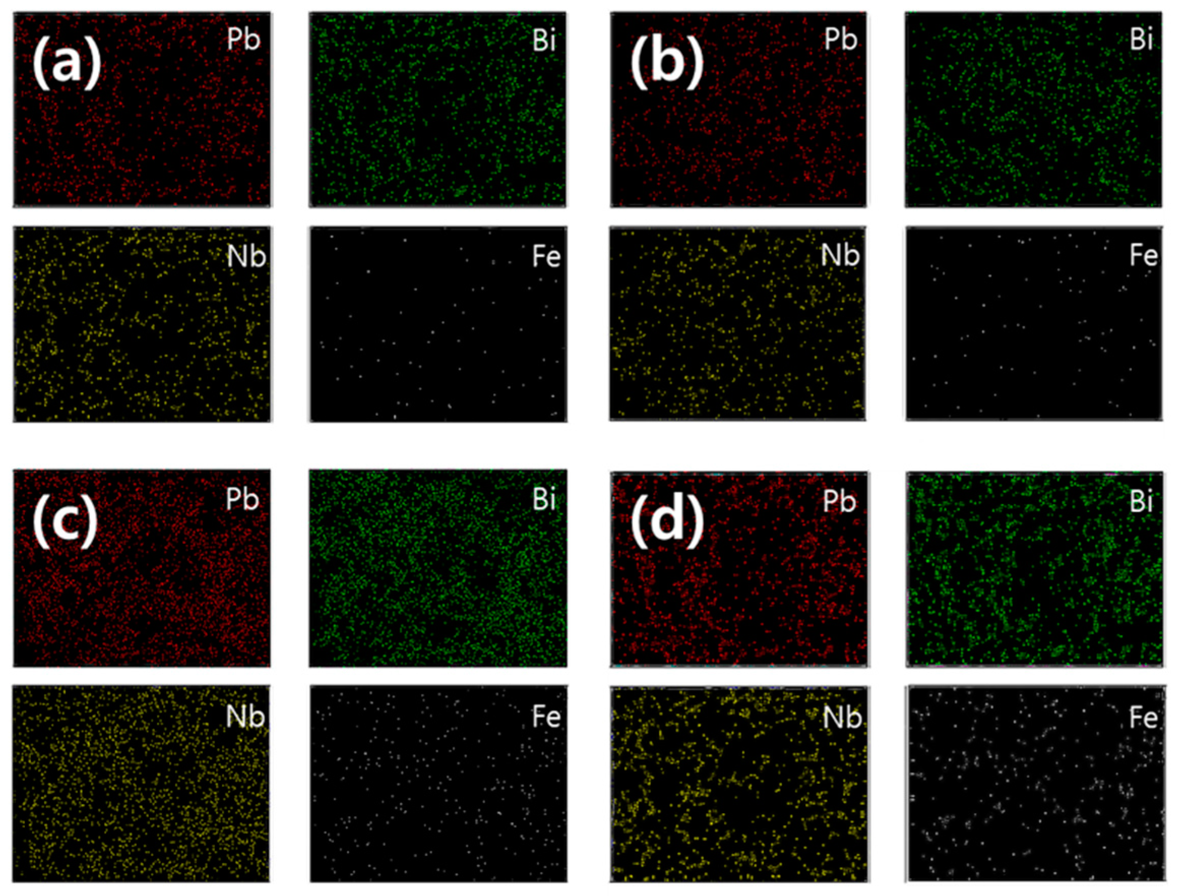 Catalysts 13 00399 g002