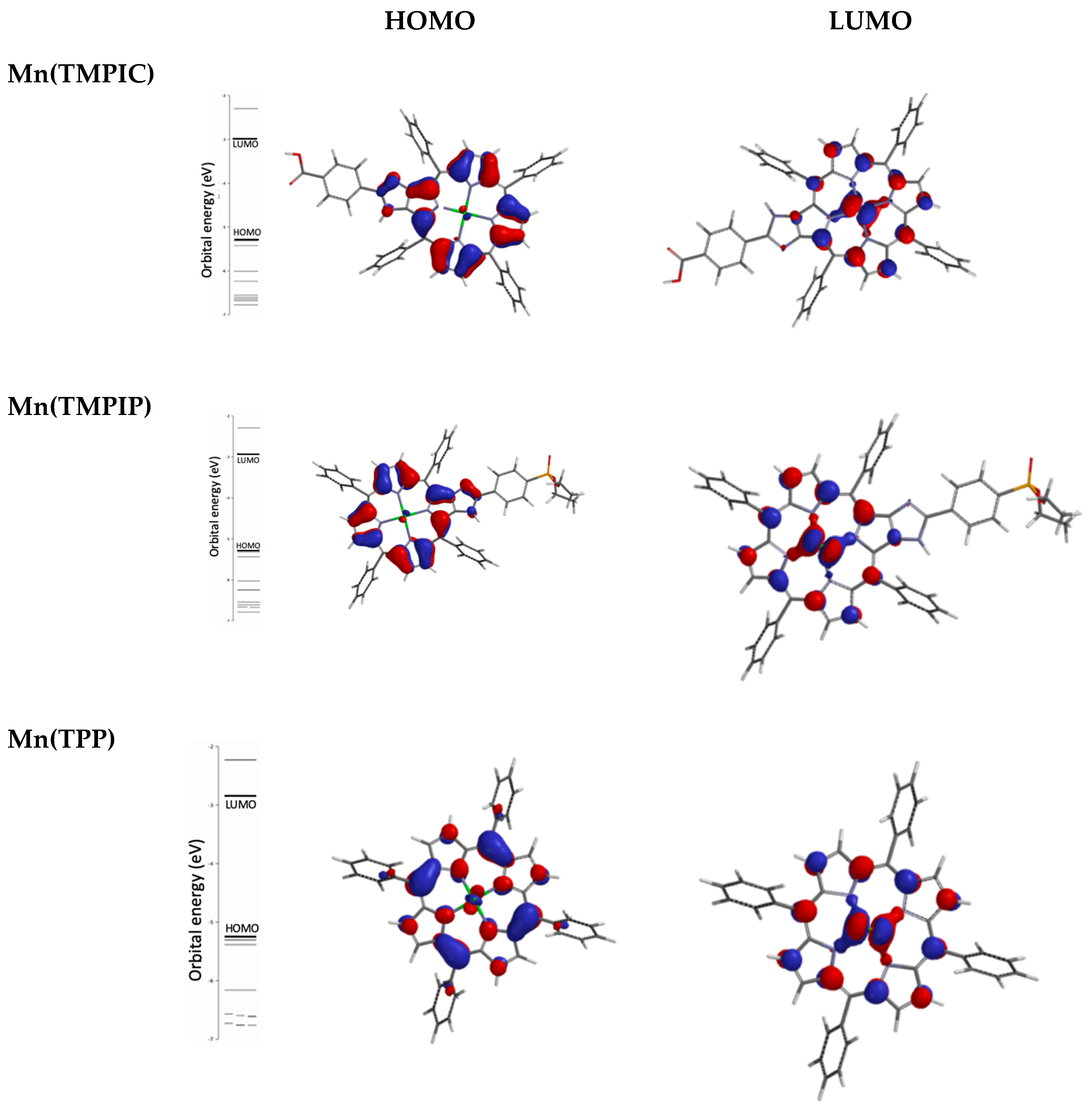 Catalysts 13 00402 g002