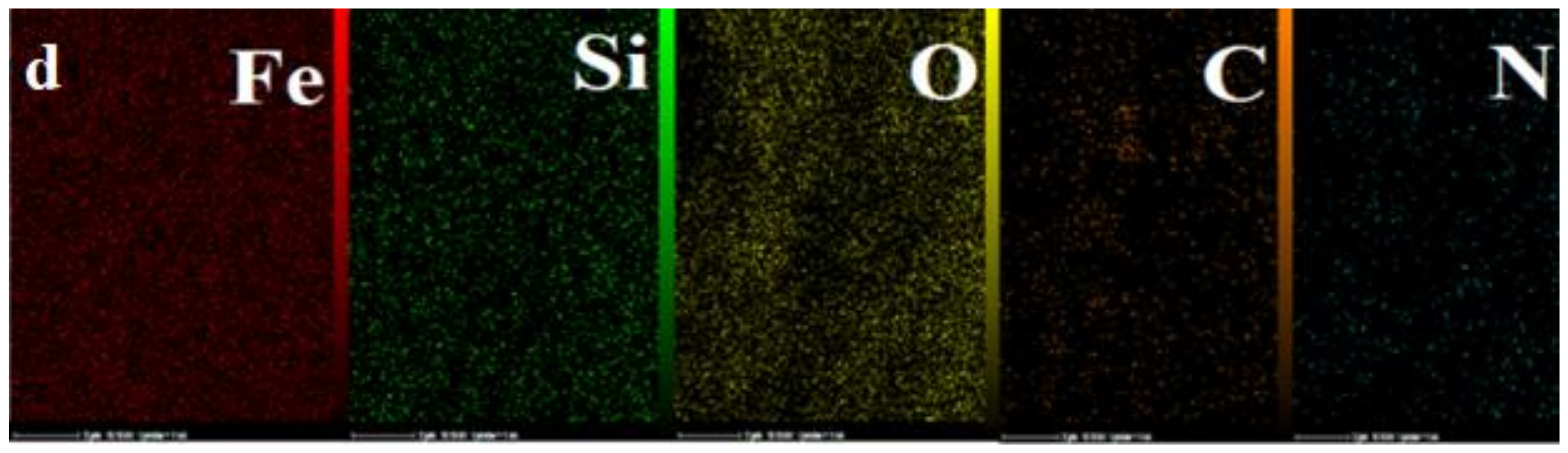 Catalysts 13 00411 g001b Catalysts 13 00411 g001b