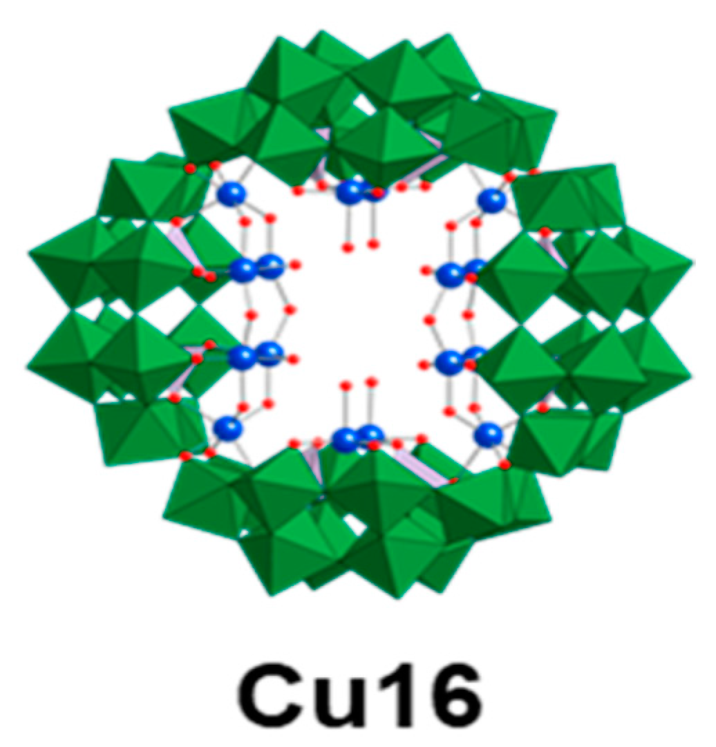 Catalysts 13 00415 g004 Catalysts 13 00415 g004