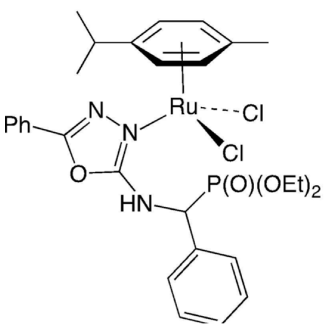 Catalysts 13 00415 g005 Catalysts 13 00415 g005